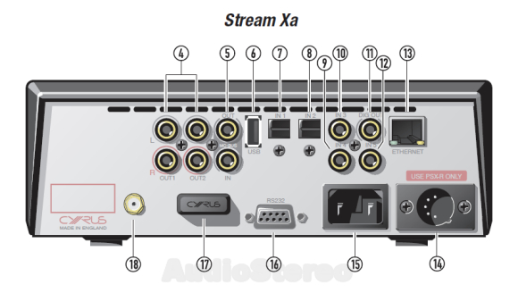 Cyrus Stream Xa rear panel drawing